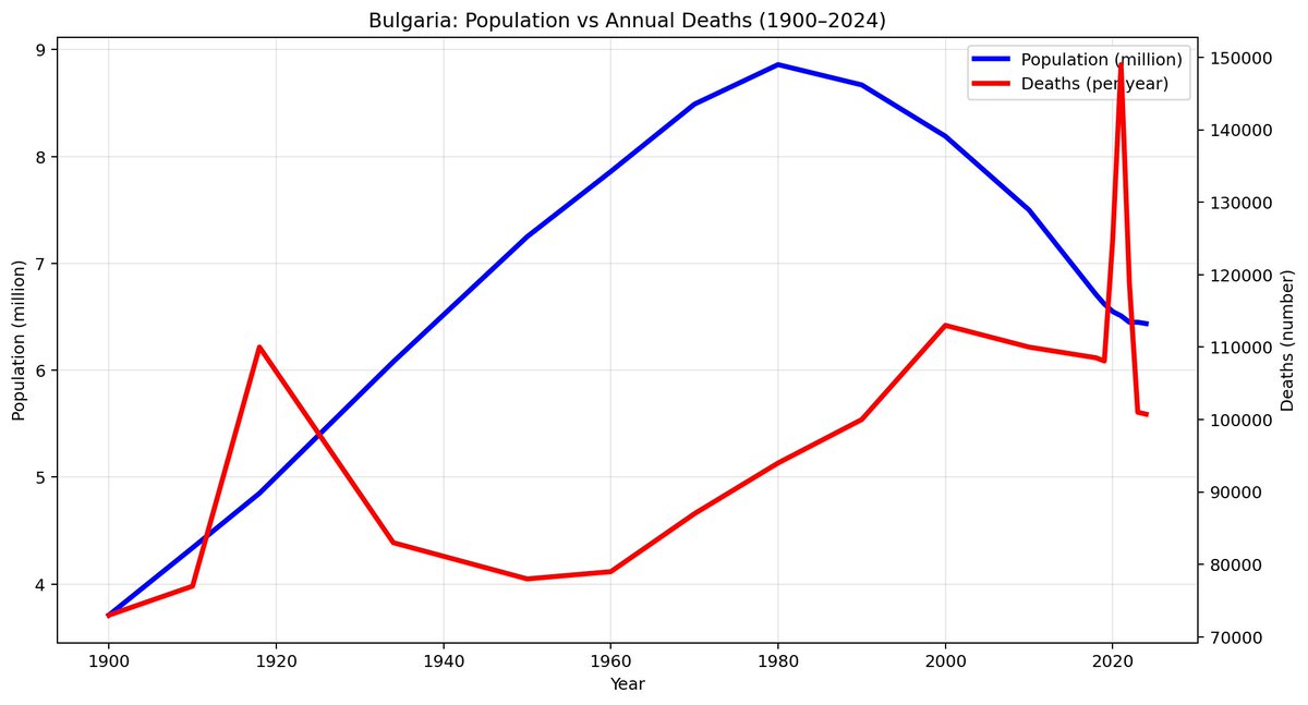 Георги Илиев tweet media