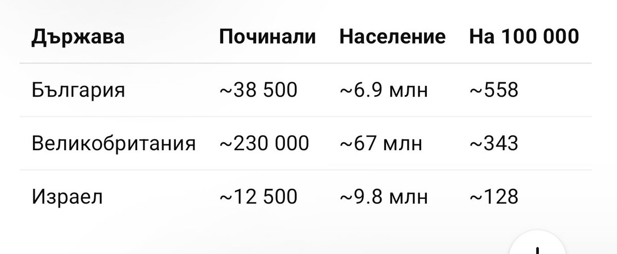 Георги Илиев tweet media