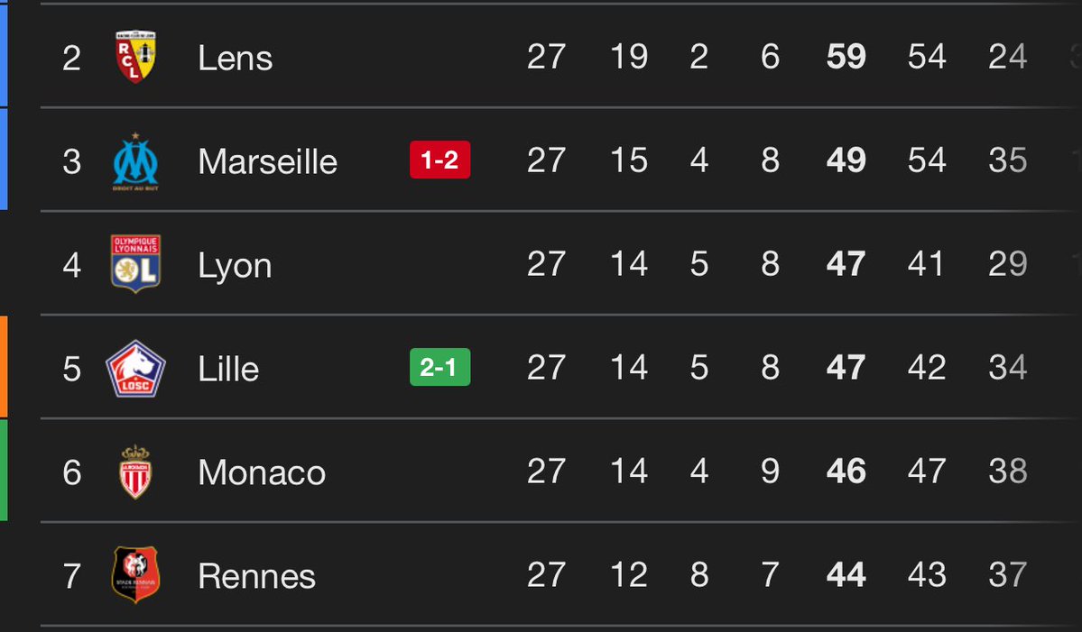 OManiaque tweet media