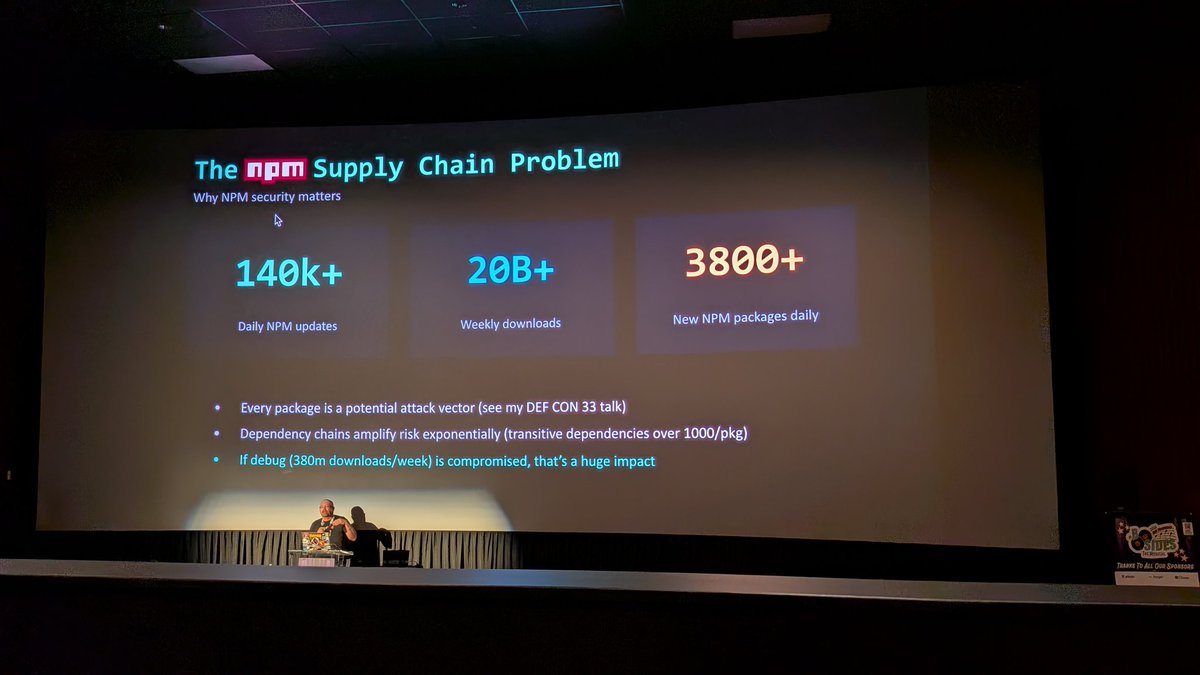 Cybersectory tweet media