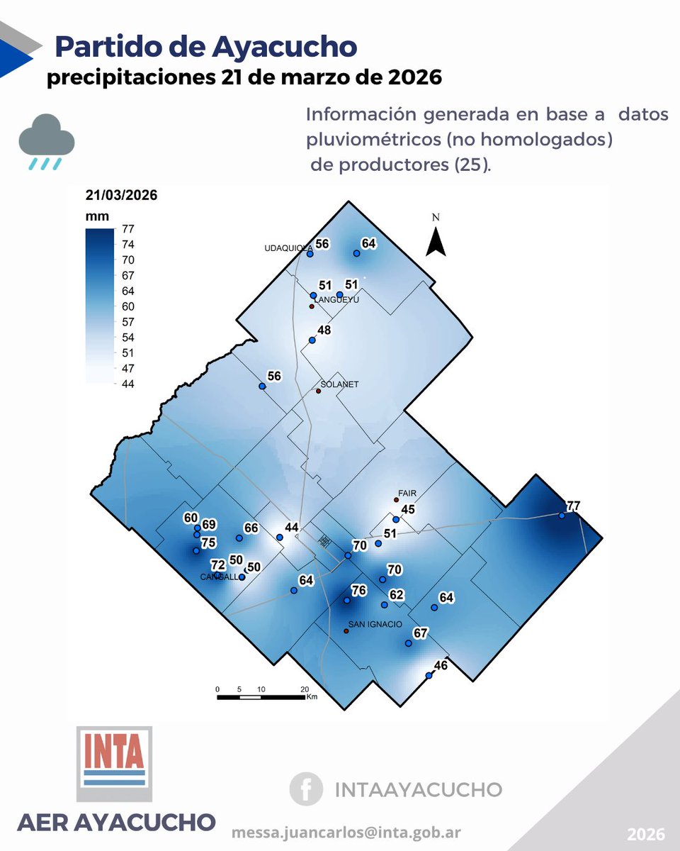 Carlos Messa tweet media