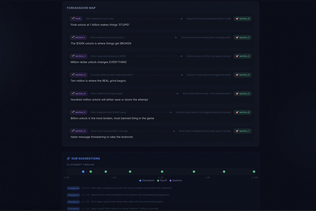 Seth Fowler tweet media