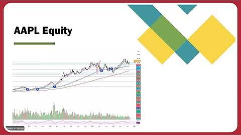 Quantopian tweet media