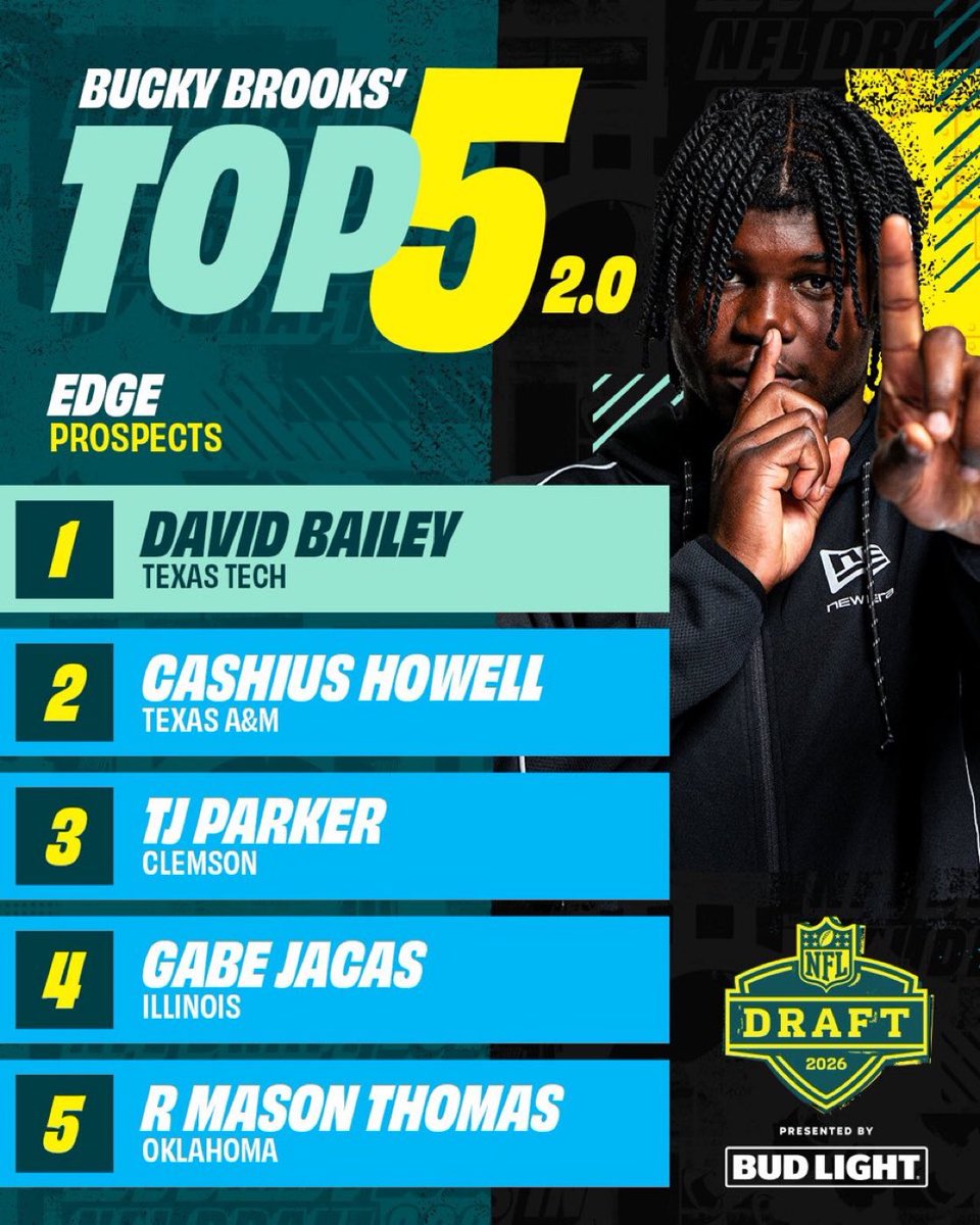 🦅Coop〽️ tweet media