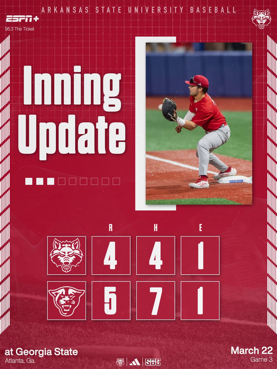 Arkansas State Red Wolves Baseball tweet media