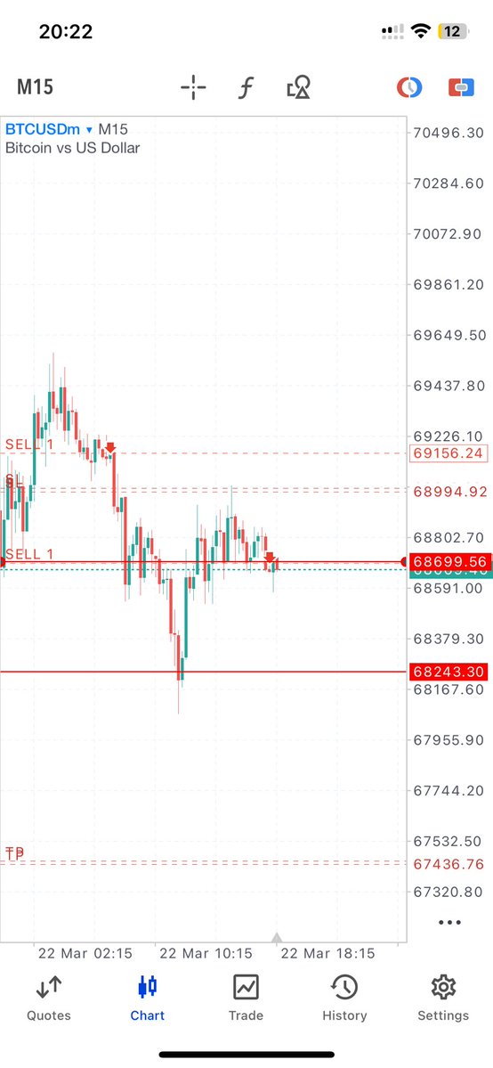 Tony.100x tweet media