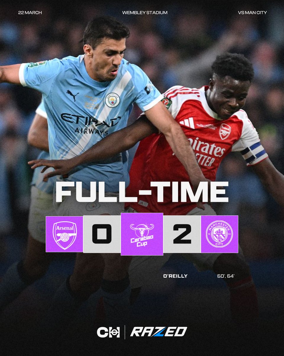 Connor Humm tweet media