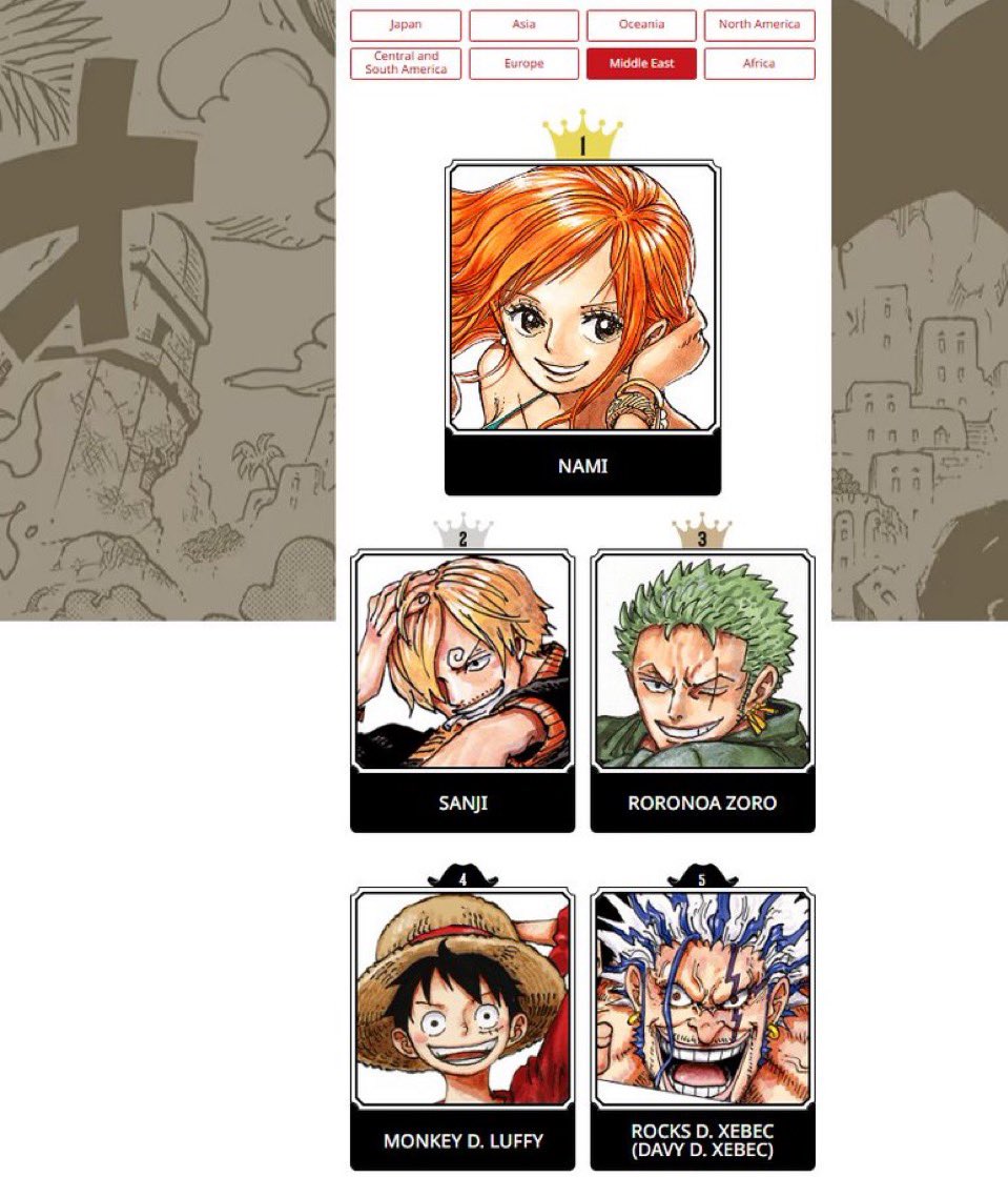 فيصل🇸🇦 tweet media