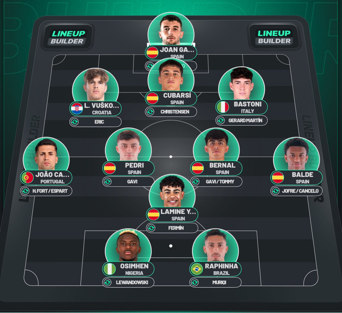 edu 🟦🟥 tweet media