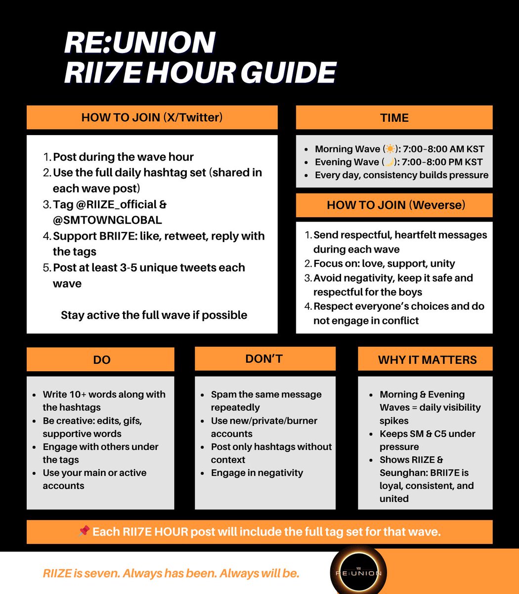 RE:UNION tweet media