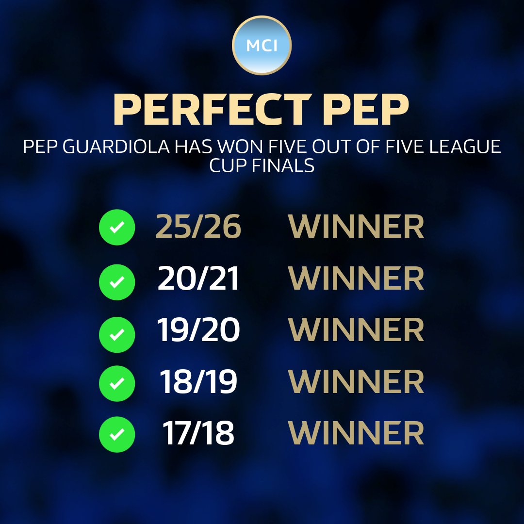 William Hill tweet media