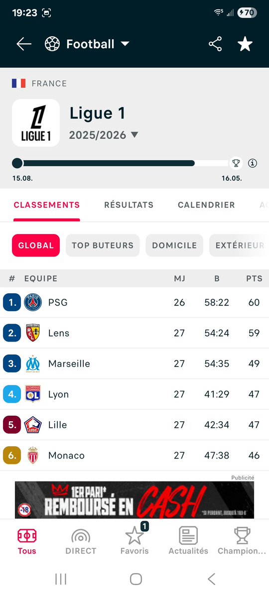 Vendée OL tweet media