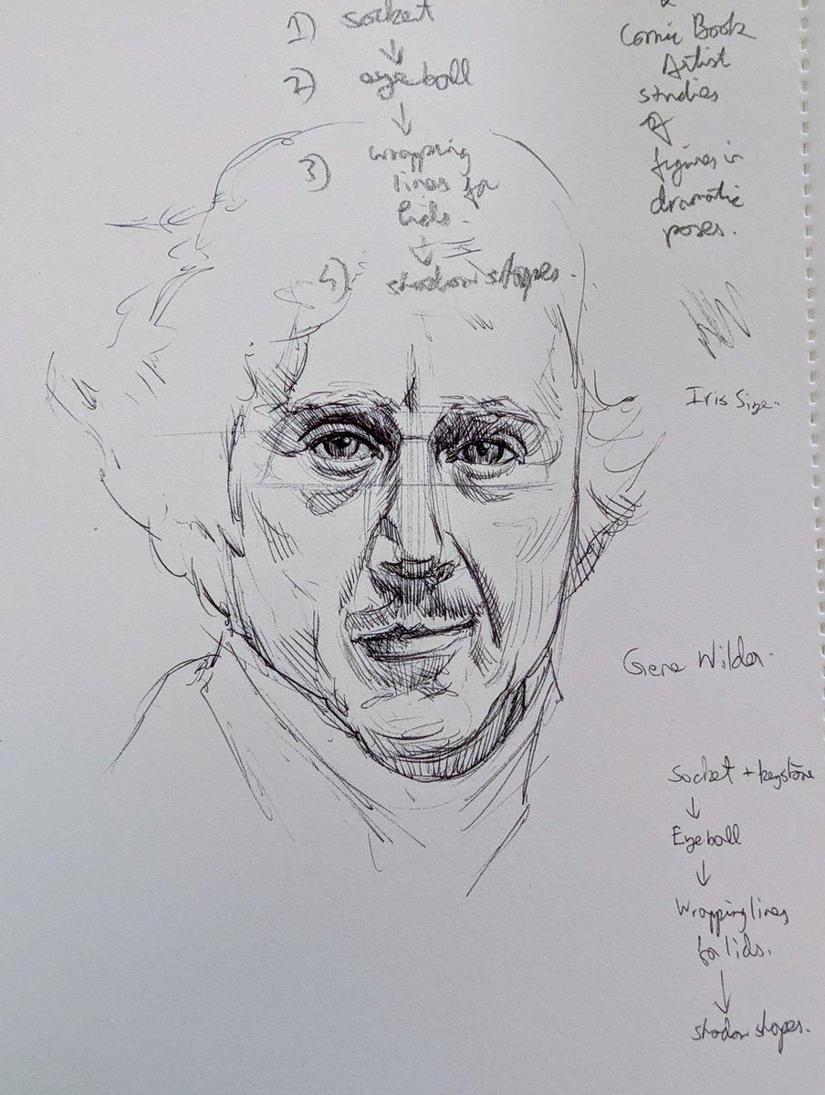 KV Draws tweet media