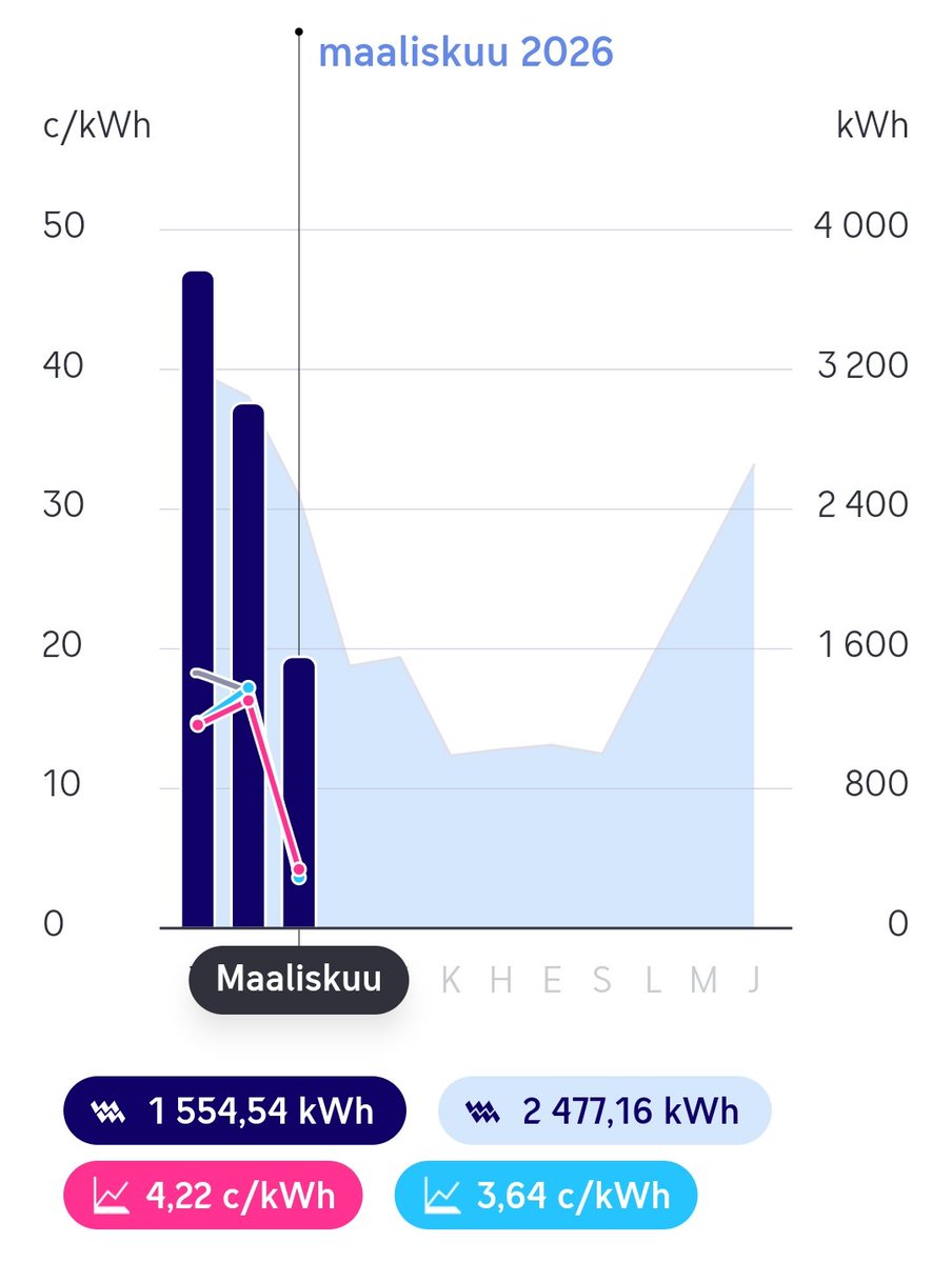 Matti Leppänen tweet media