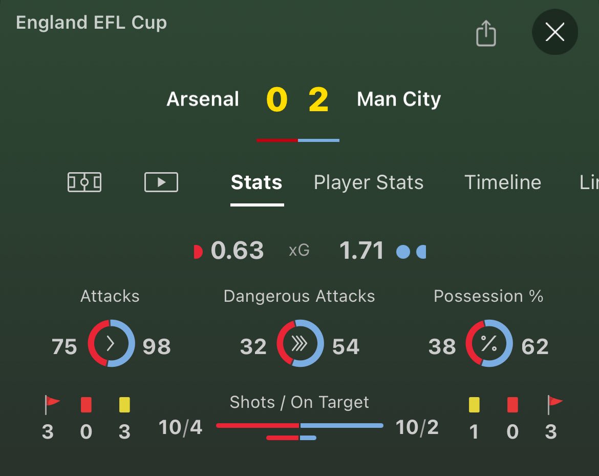 Midnight Researcher tweet media