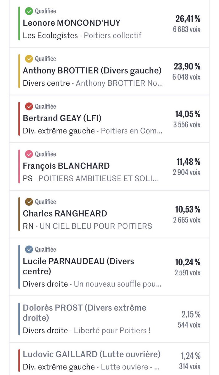 Bixby is back tweet media