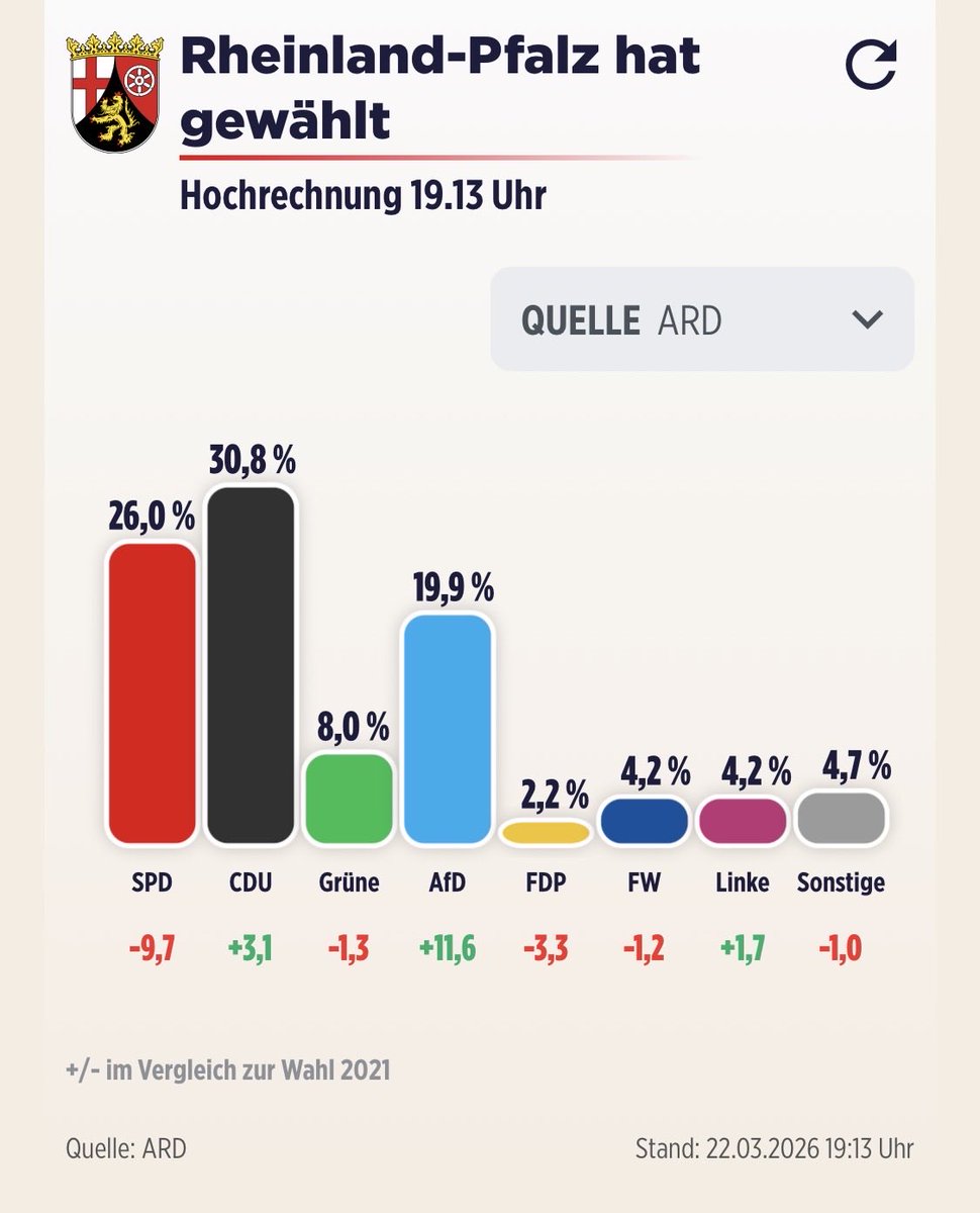 Björn Kern tweet media