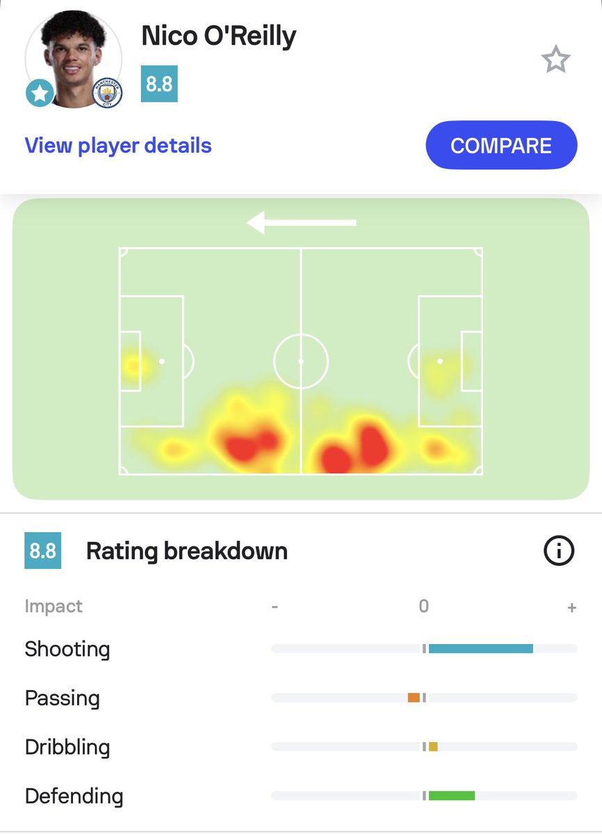 Sofascore Football tweet media