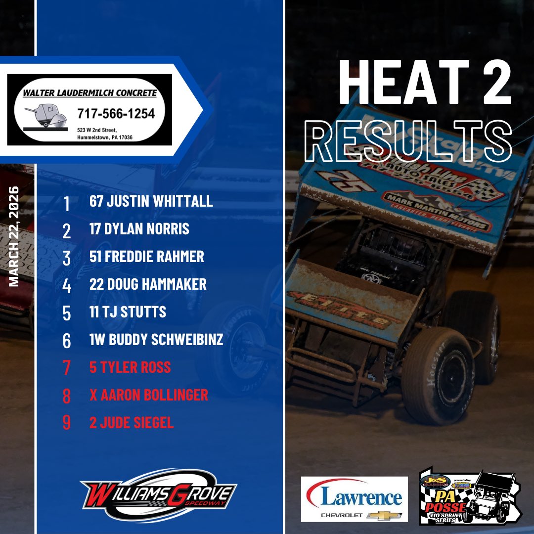 Williams Grove Speedway tweet media
