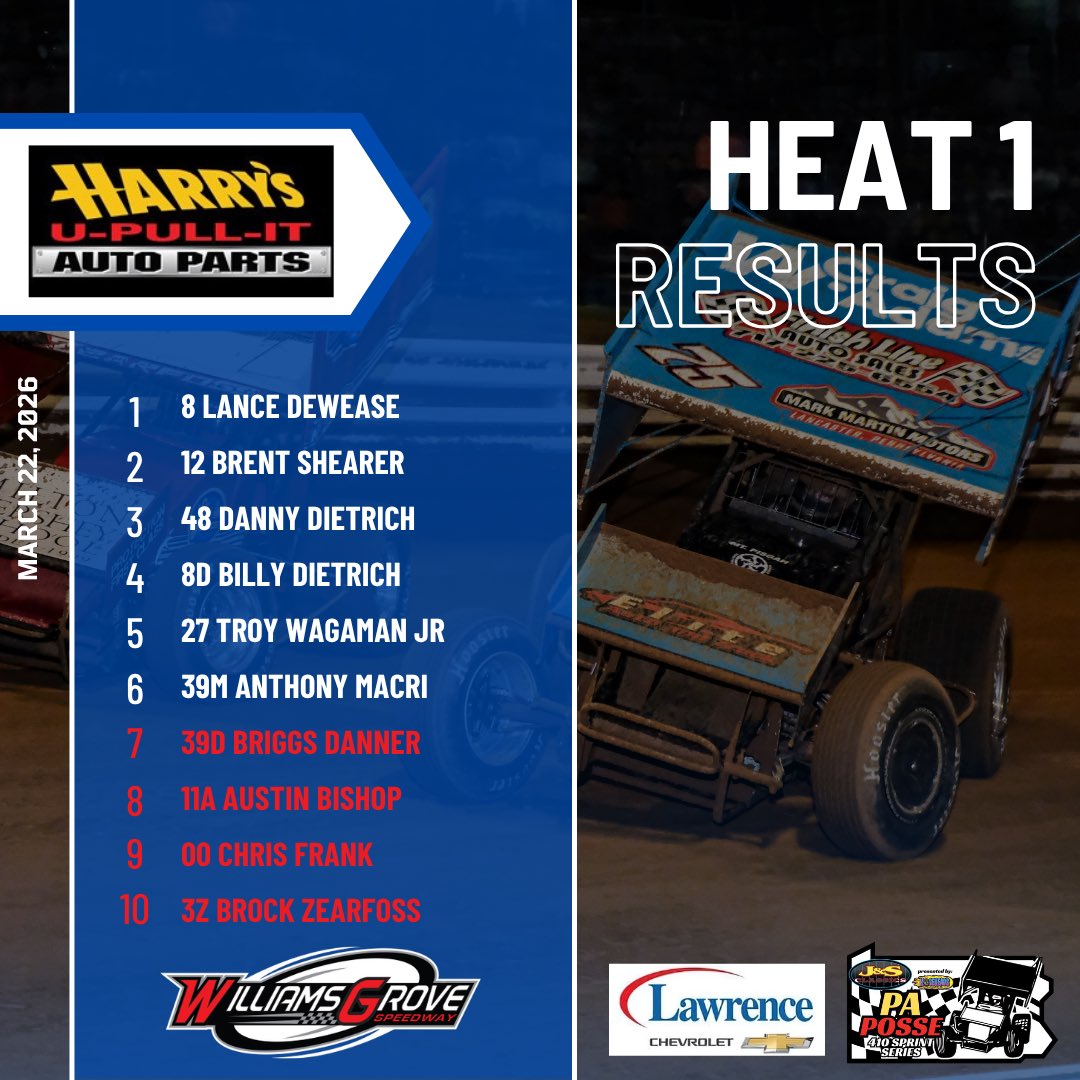 Williams Grove Speedway tweet media