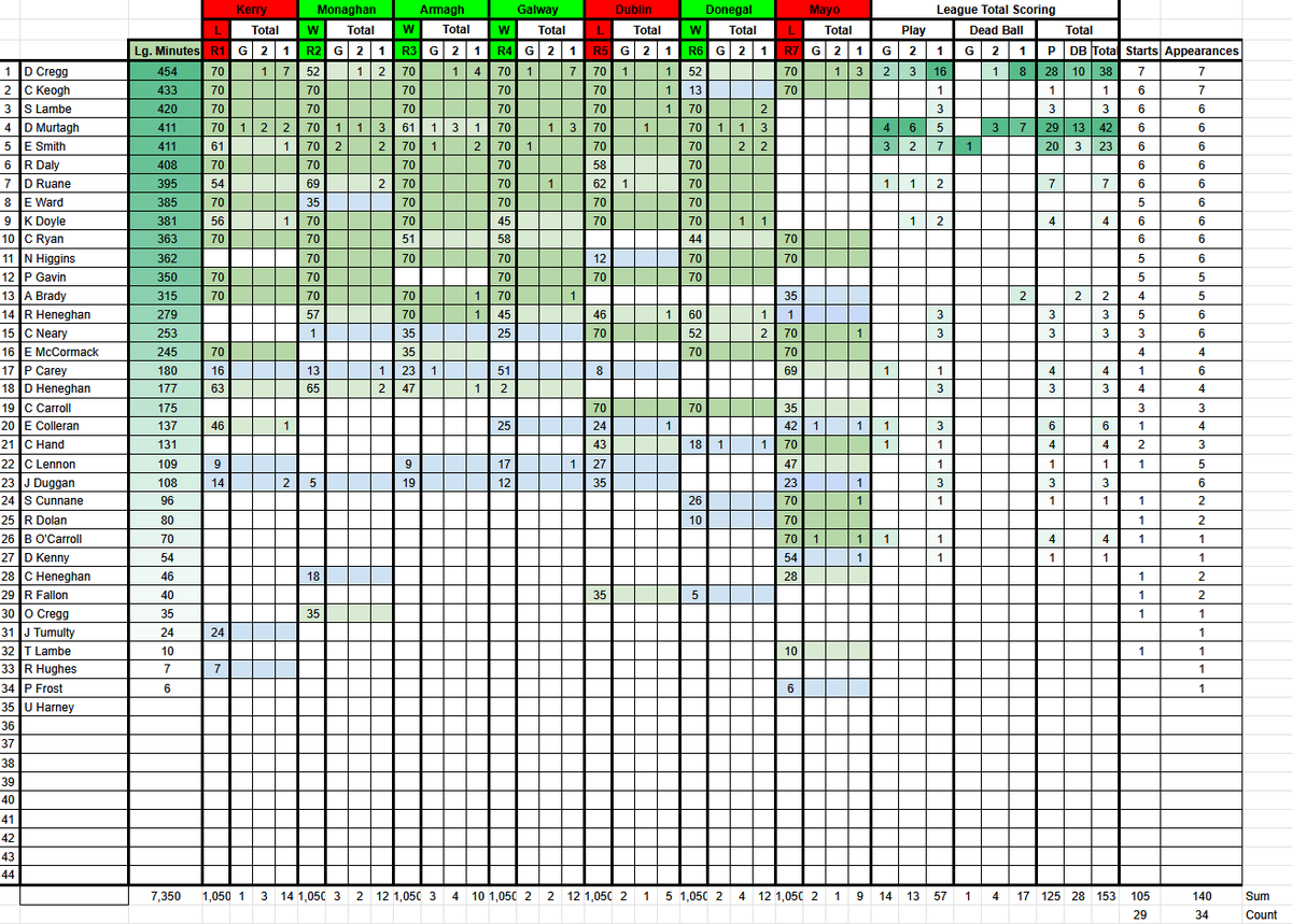 TsuDhoNim tweet media