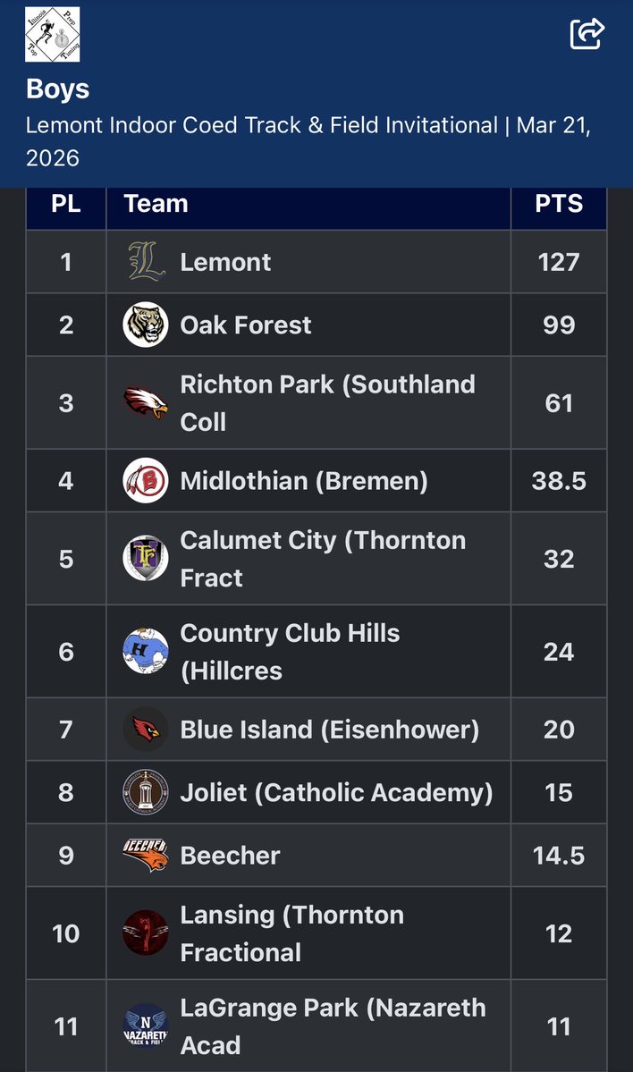 Lemont_BBowl&TF tweet media