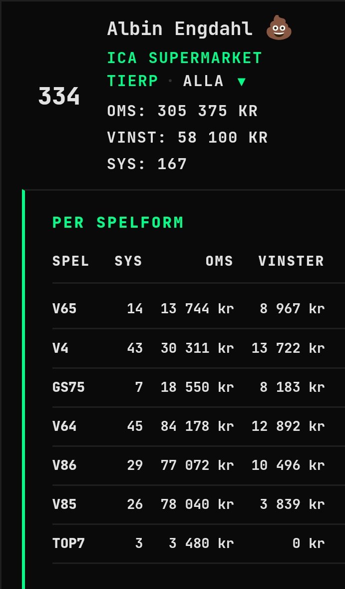 Adam käll tweet media