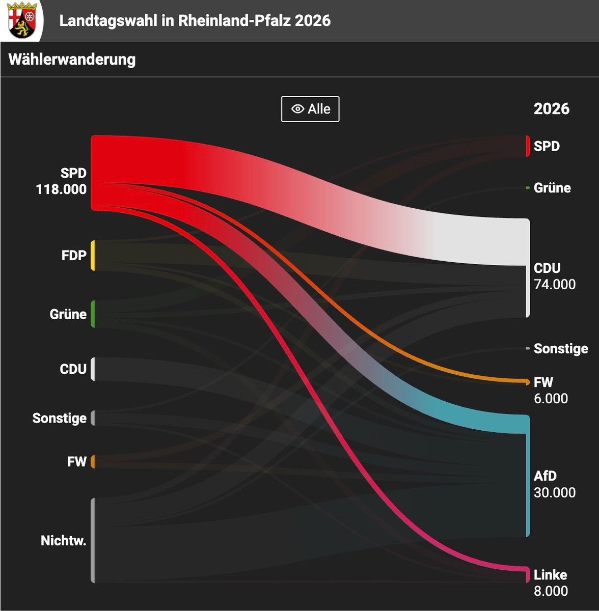 Oliver (unsensibel) 🇩🇪💻 tweet media