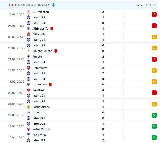 Daniele Mari tweet media