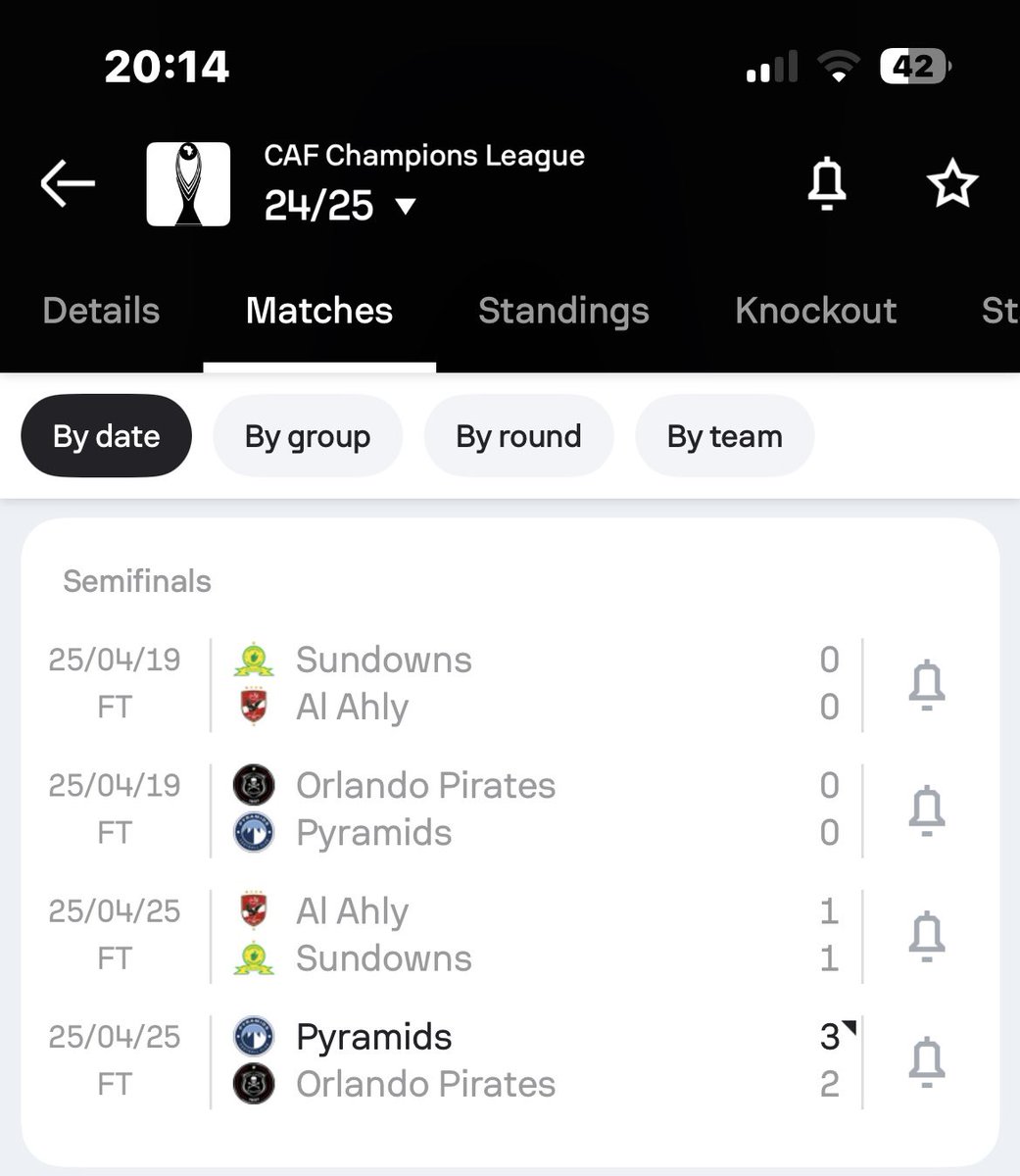 Mamelodi Sundowns is the only 2024/25 CAF Champions League semi-finalist to reach the semi-finals AGAIN in the 2025/26 season. You can’t make this up, this team is the best. We appreciate you <a href="/Masandawana/">Mamelodi Sundowns FC</a> 😭😭😭💛