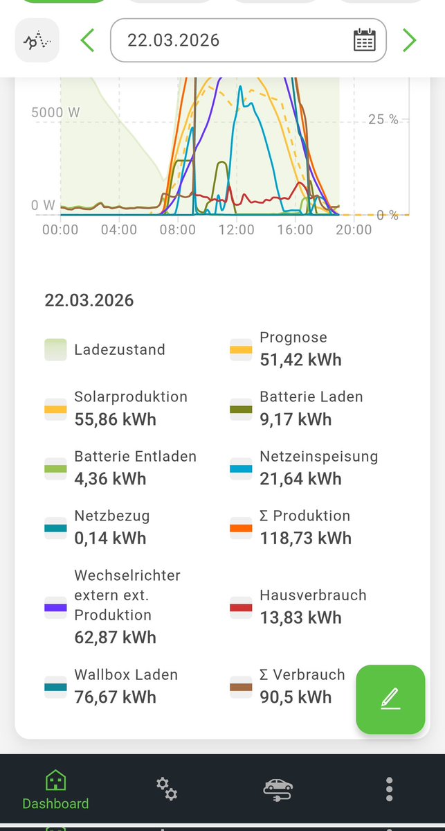 Leander Diedrich tweet media