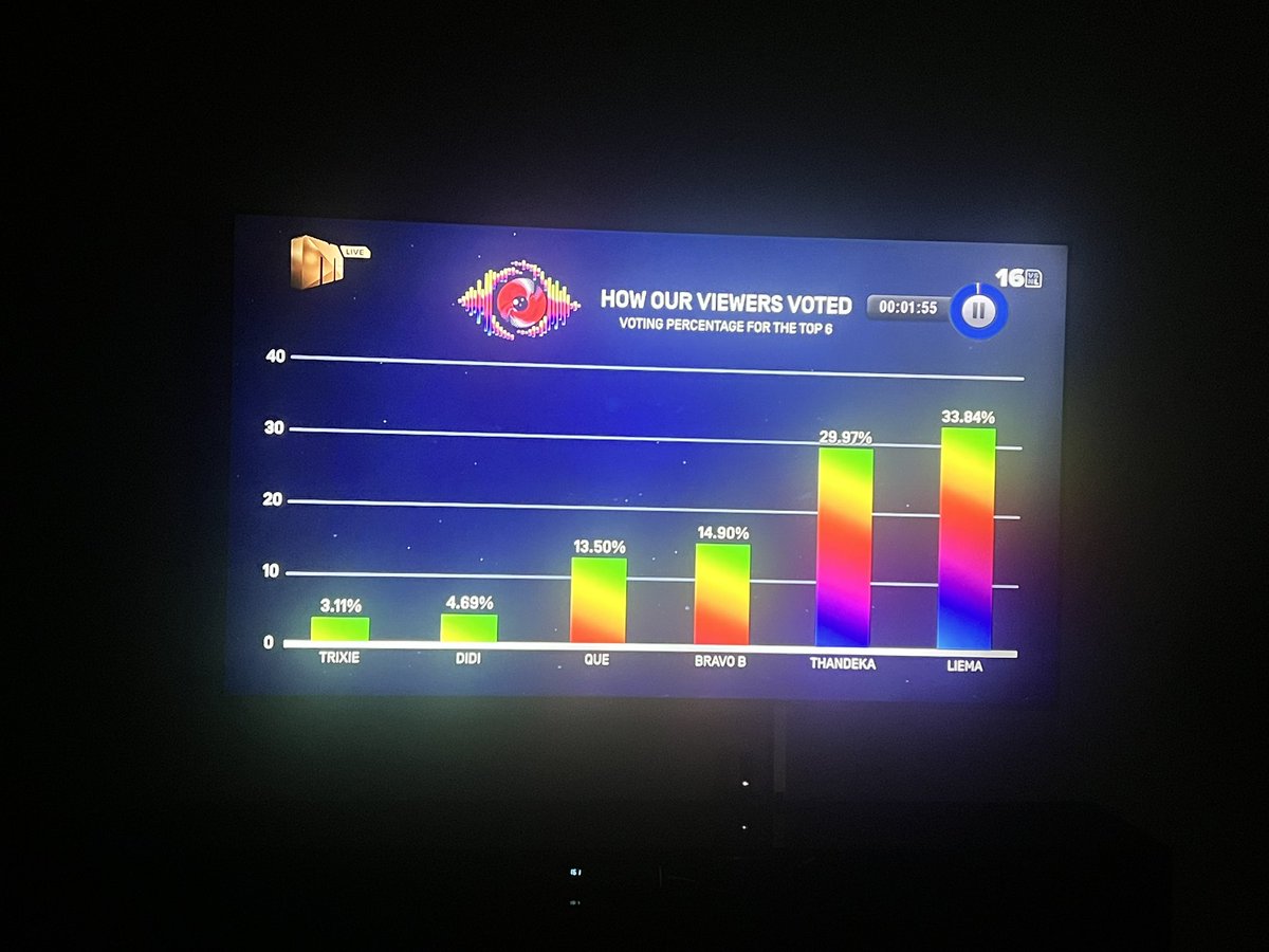 Othello 🌸 tweet media