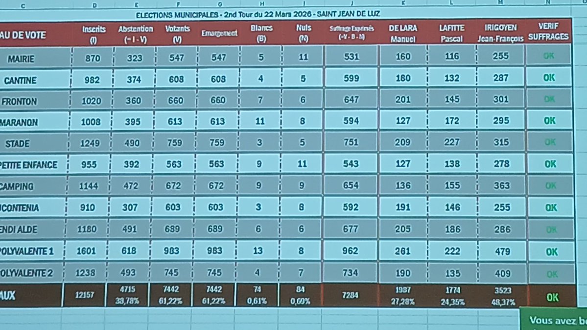 jon garmendia tweet media