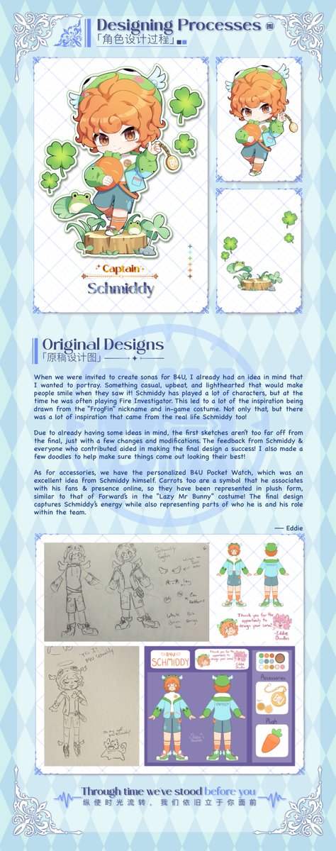 Team B4U tweet media