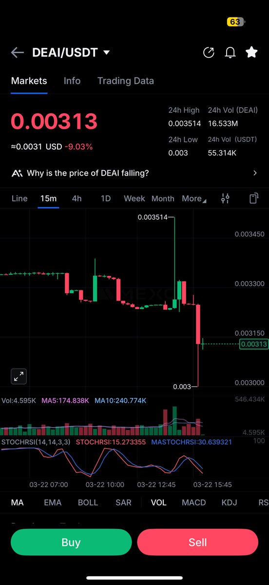 The Crypto Bid King 🏰 tweet media