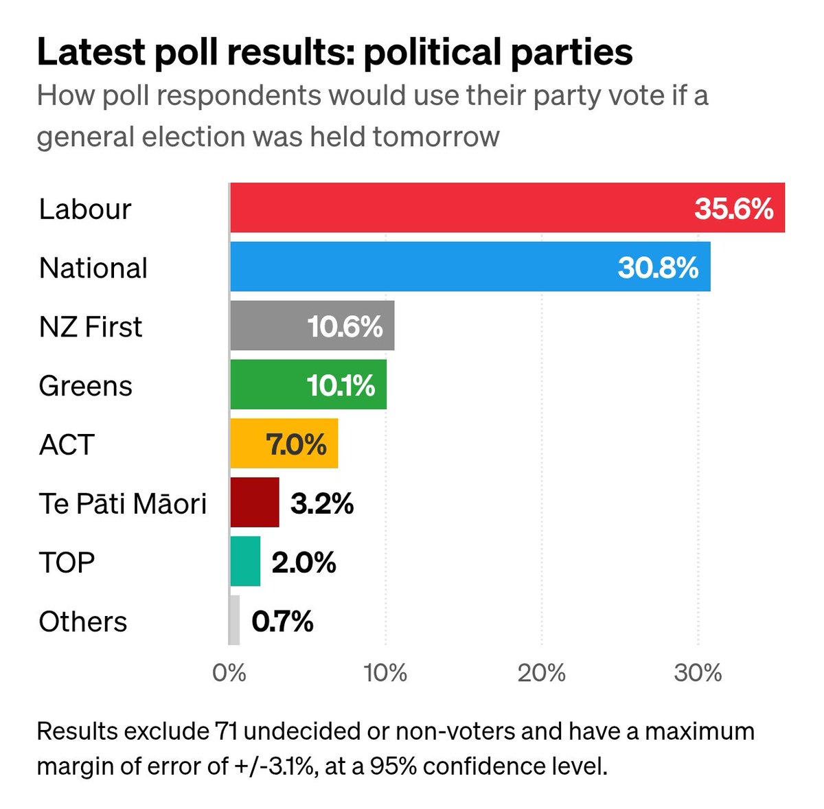 Iseeyou123 tweet media