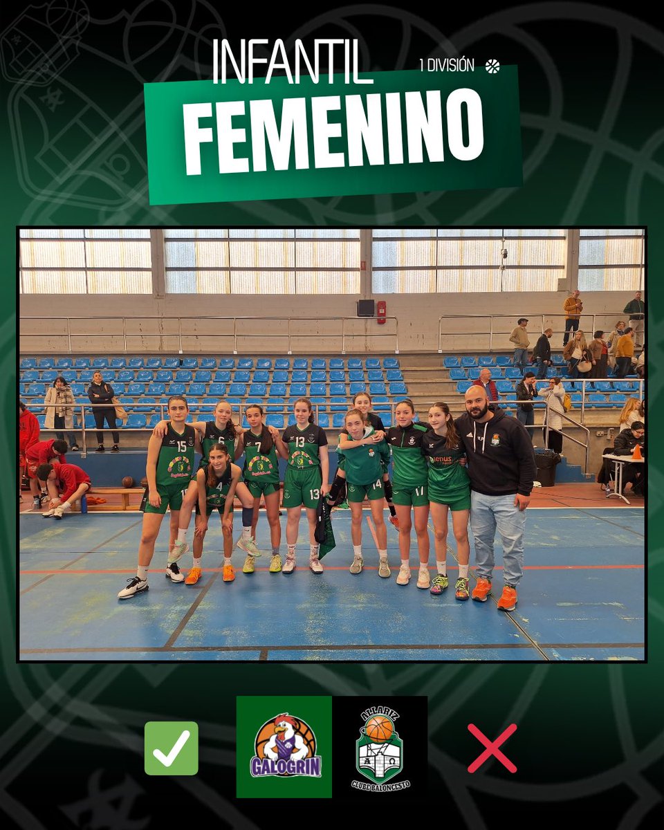 Clube Baloncesto Allariz tweet media