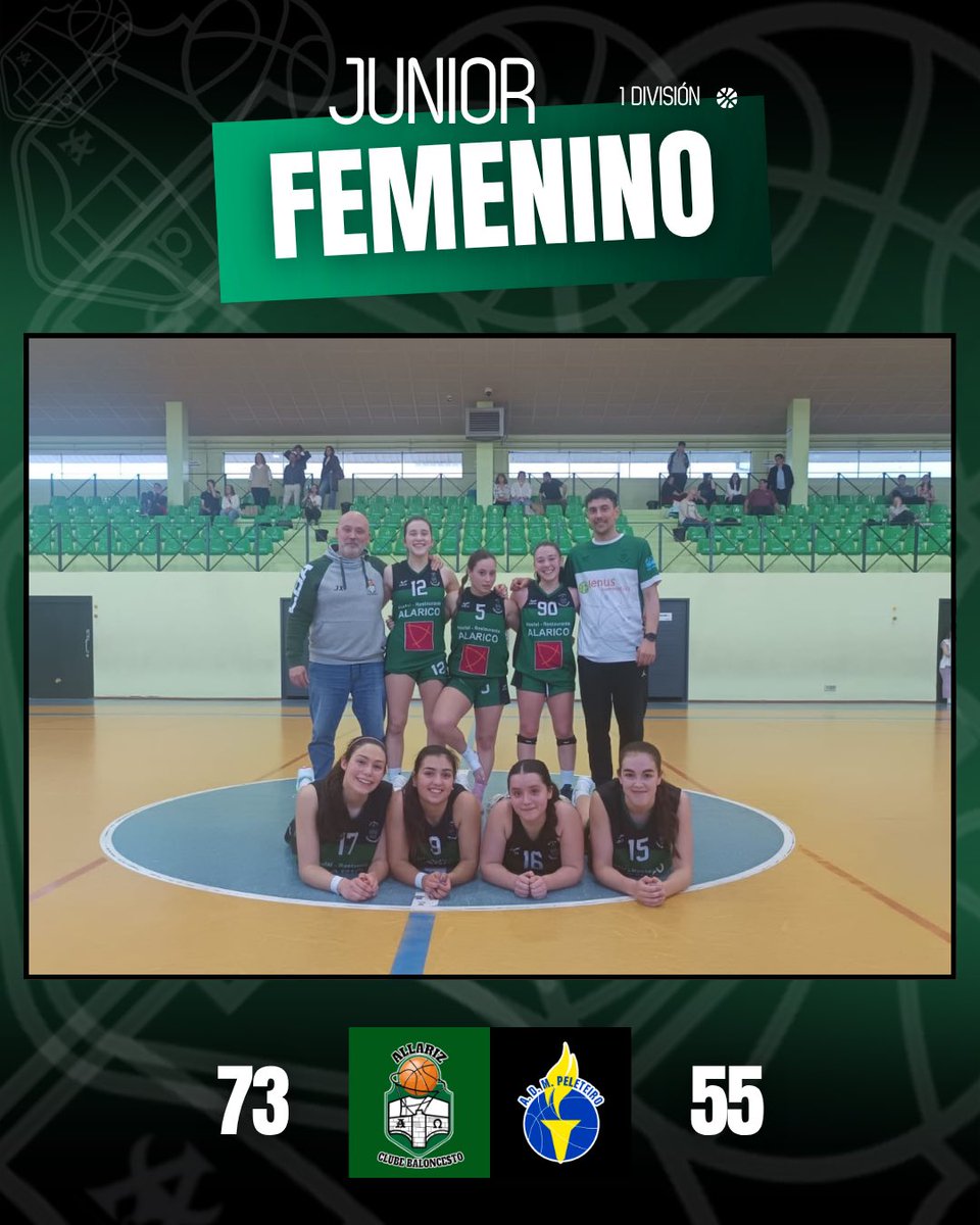 Clube Baloncesto Allariz tweet media