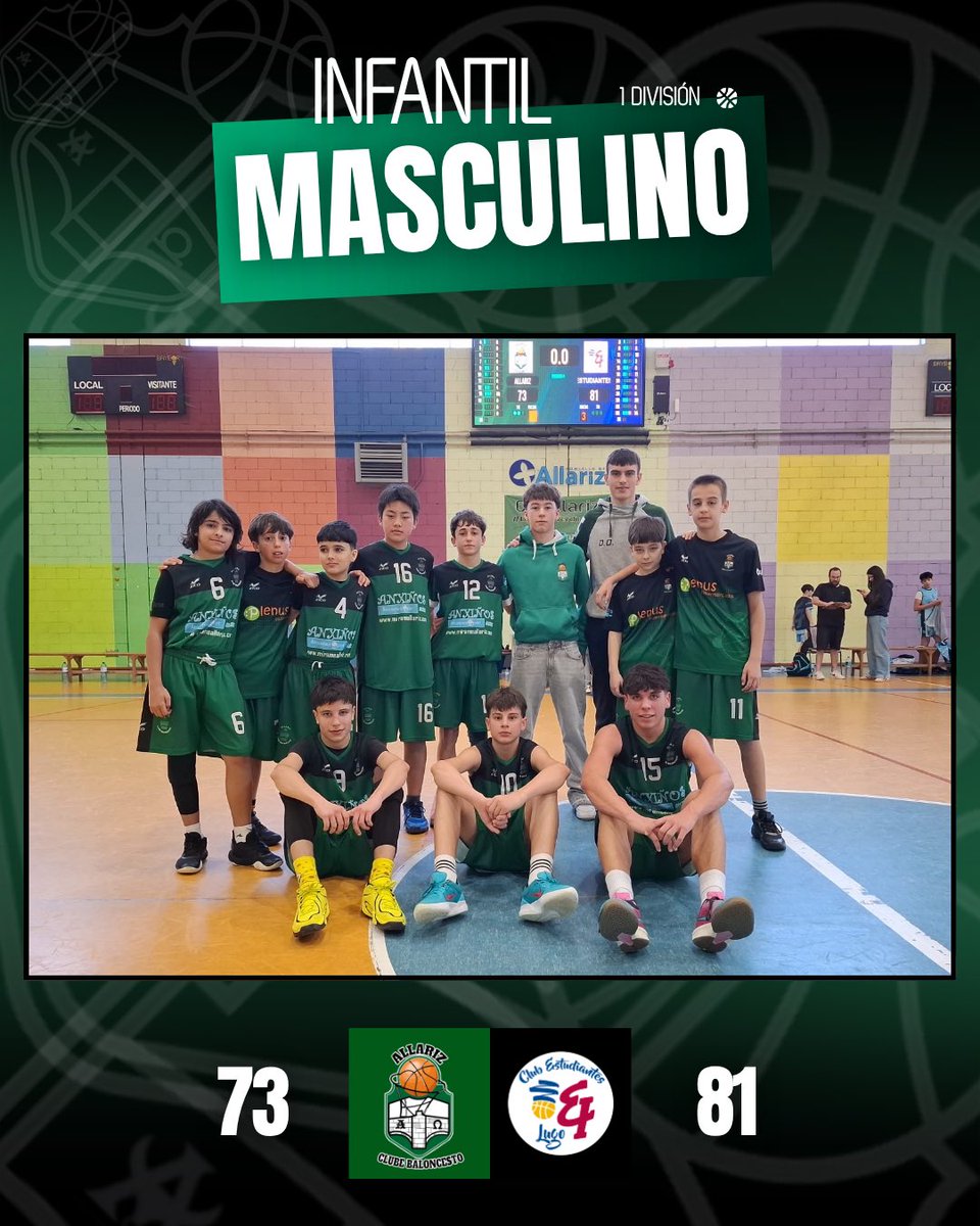 Clube Baloncesto Allariz tweet media