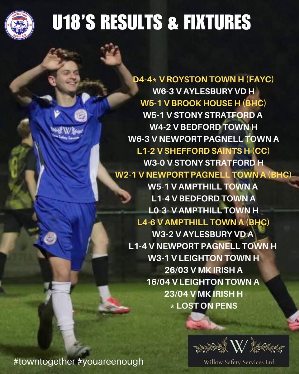 DunstableFC's tweet photo. 📆 FIXTURES &amp; RESULTS | Here are the latest fixture lists for the season. 

All fixtures are subject to change. 

Information taken from Full Time website.

📸 @glphotography14 &amp; James Smith

#towntogether #youareenough https://t.co/piVSolwEub