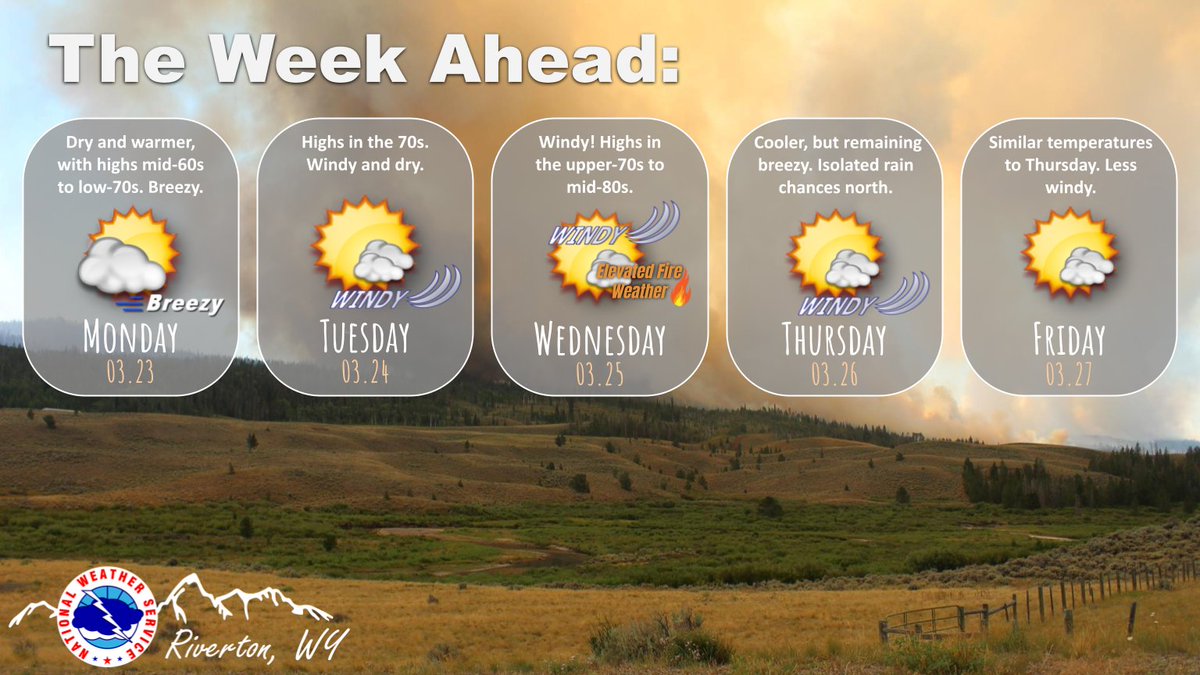 NWS Riverton tweet media