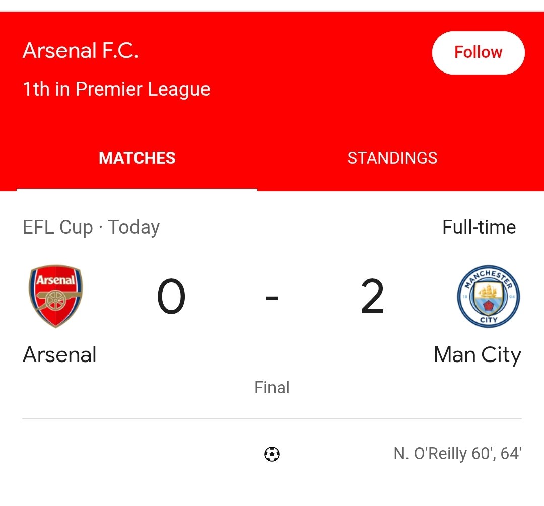 Armsochi Eh Eh 🇲🇼 tweet media