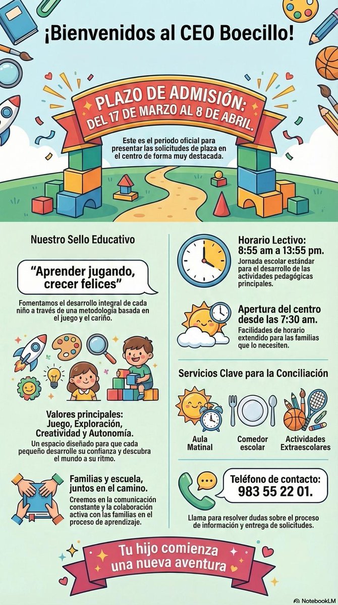 CEO Boecillo (oficial) tweet media