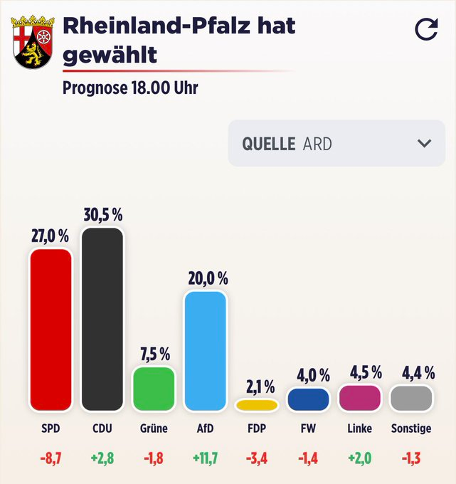 Bartzissey tweet media