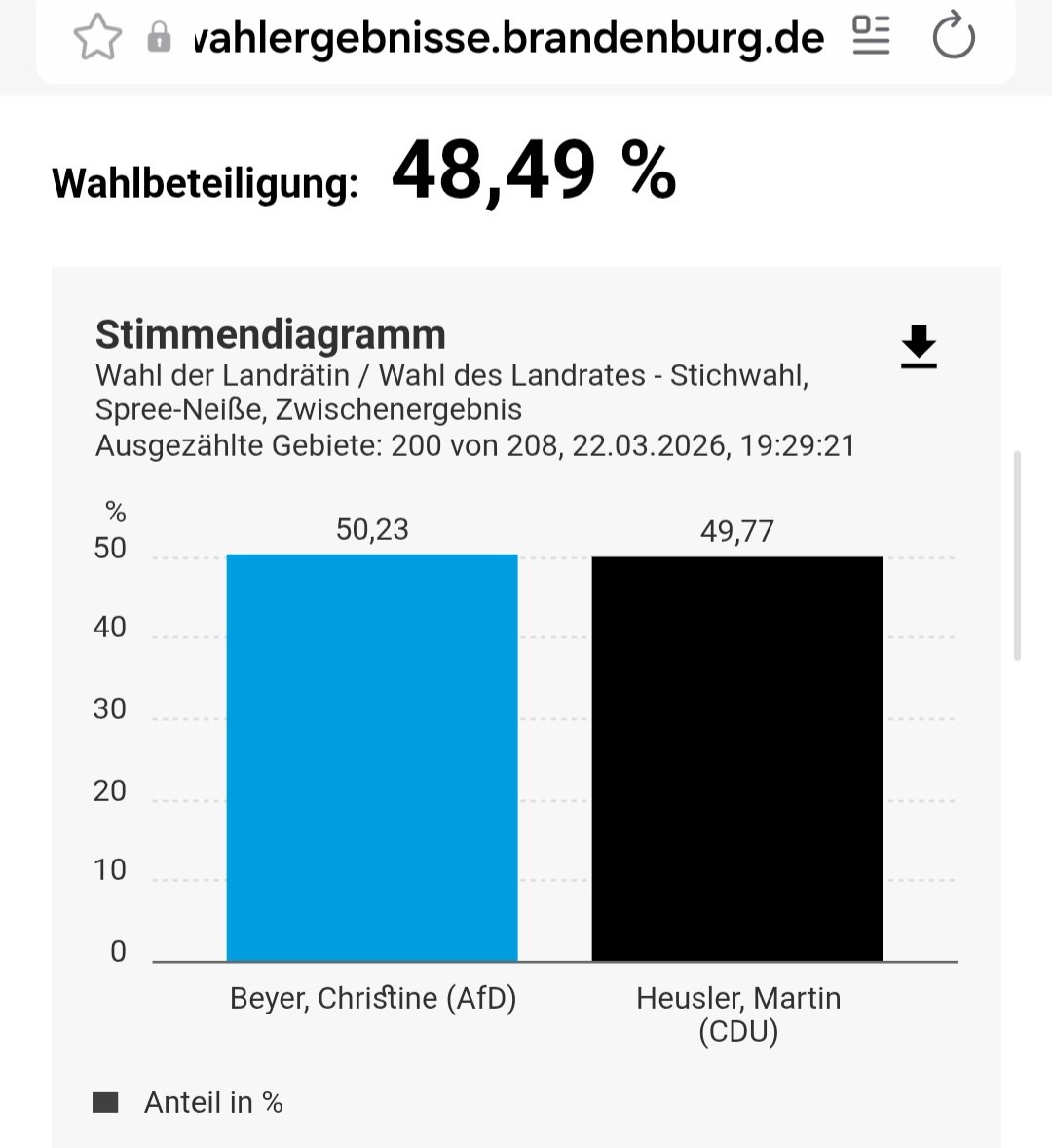 Neverforgetniki tweet media