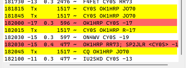 Pavel Hrzina  tweet media