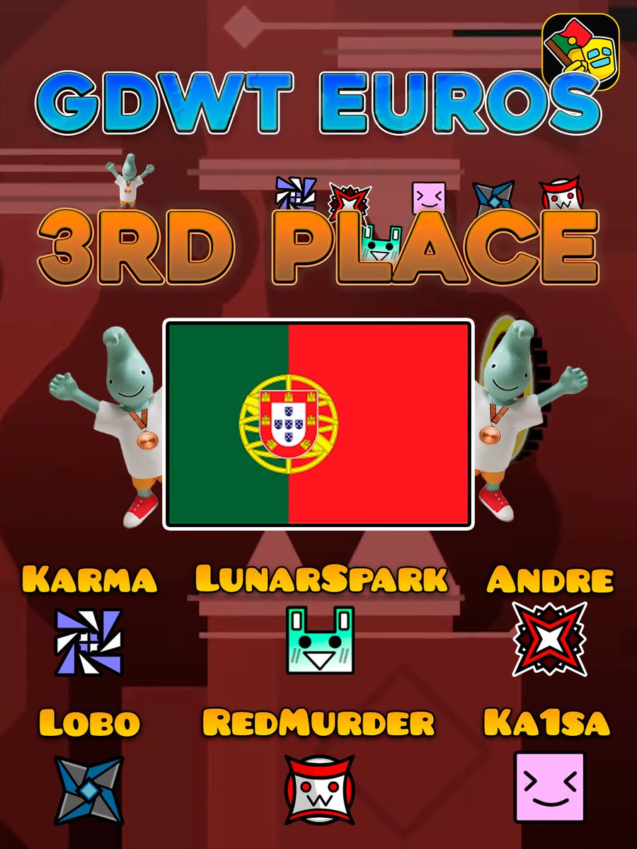 Geometry Dash | Portugal tweet media