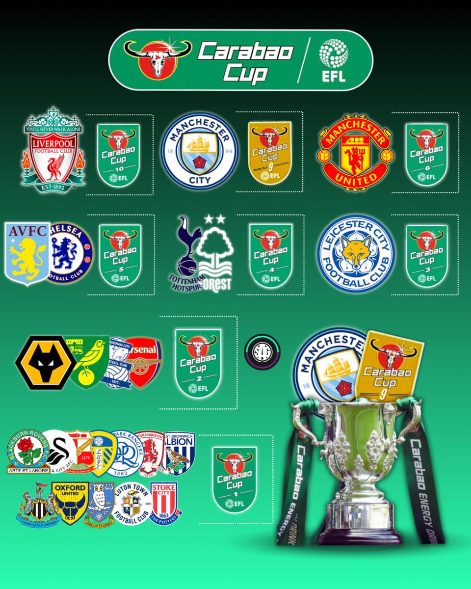 SAG Fútbol tweet media