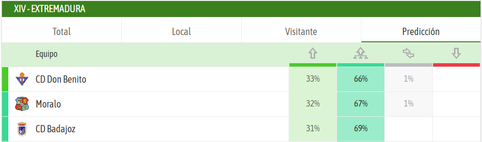 Pablo León tweet media