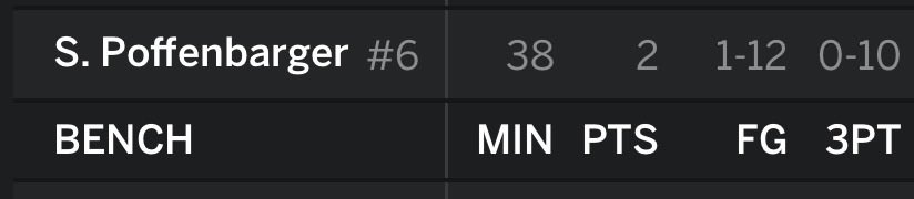 Maryland Sports Enjoyer tweet media